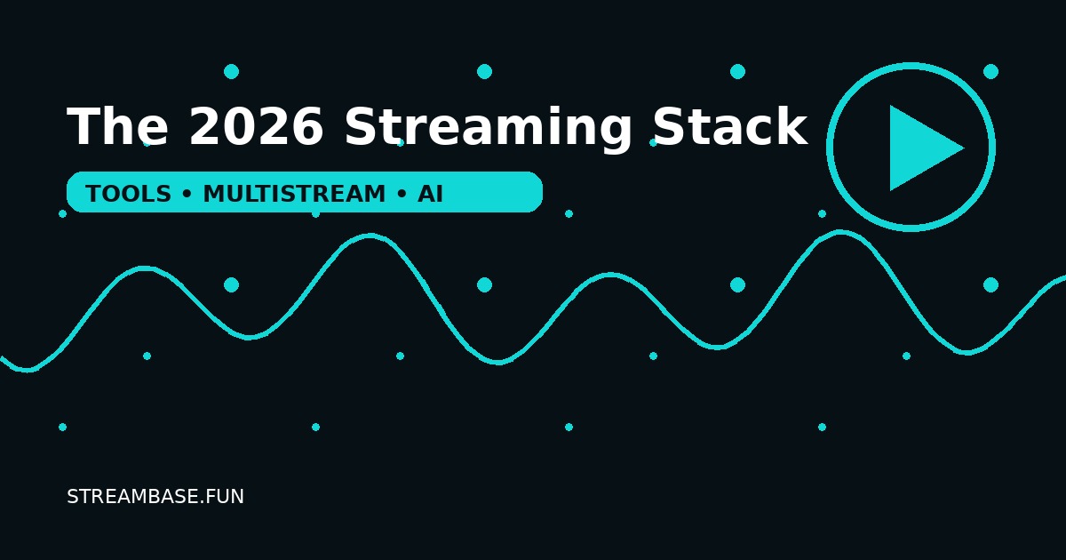 The 2026 Streaming Stack: OBS, Restream, StreamYard, Riverside and AI